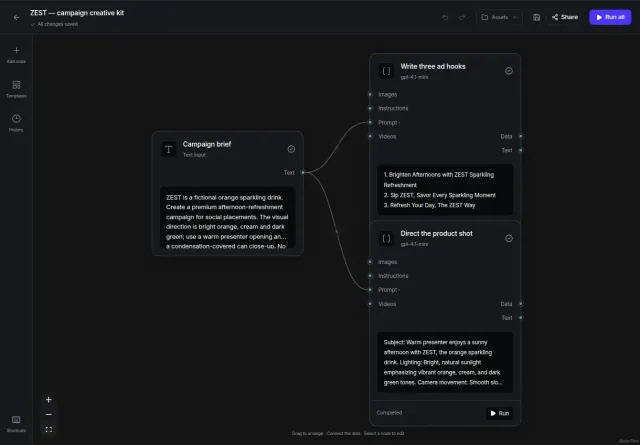 Actual completed ZEST workflow in Mozify